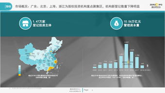 2019上半年中國股權(quán)投資市場回顧與融資咨詢服務(wù)展望